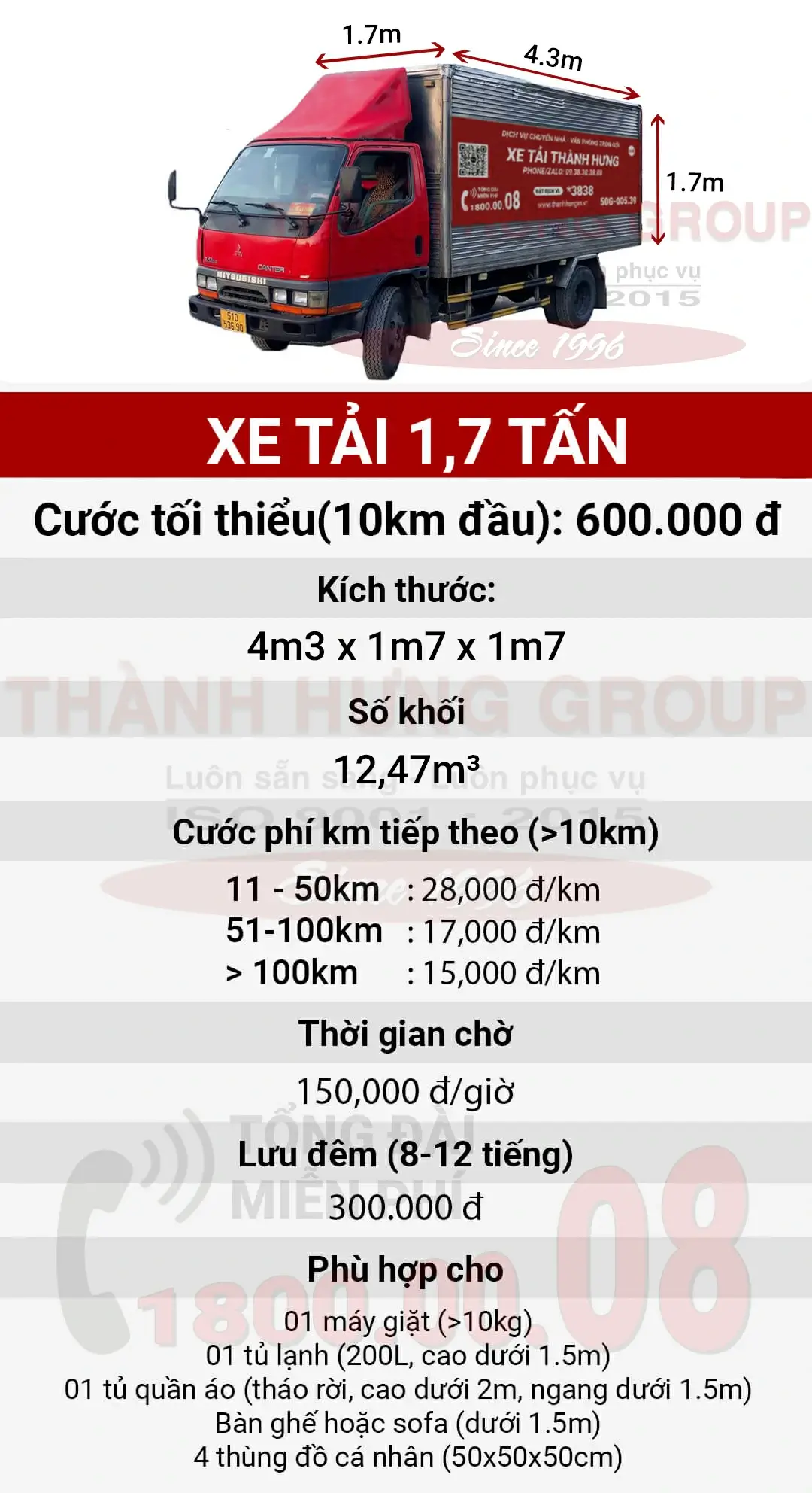Thuê xe tải 1 tấn 7 Kubet